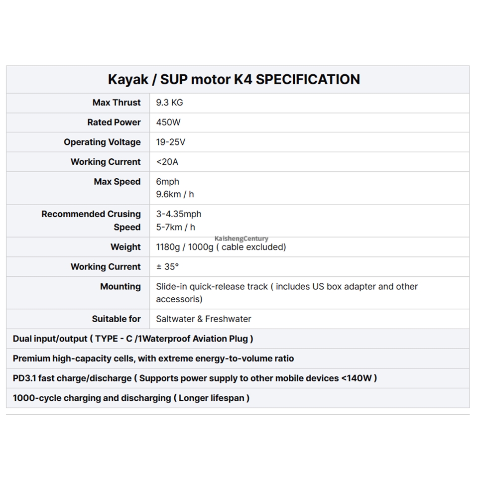 EDGE K4 SUP Fin Motor Stand-Up - Fishing Kayak Trolling Motor recensione e prezzo