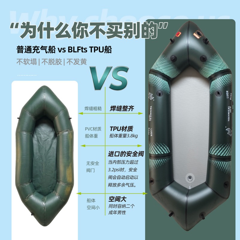 BLFst Fly Fishing Boat TPU Bac - Fishing Kayak Inflatable recensione e prezzo