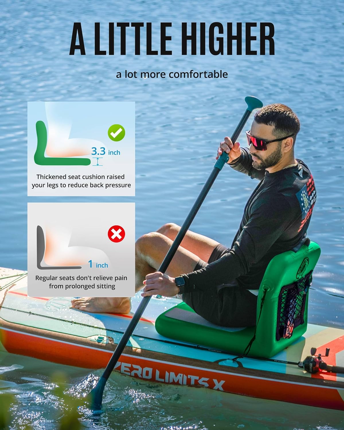 Portable Inflatable Kayak Seat - Fishing Kayak Seat recensione e prezzo